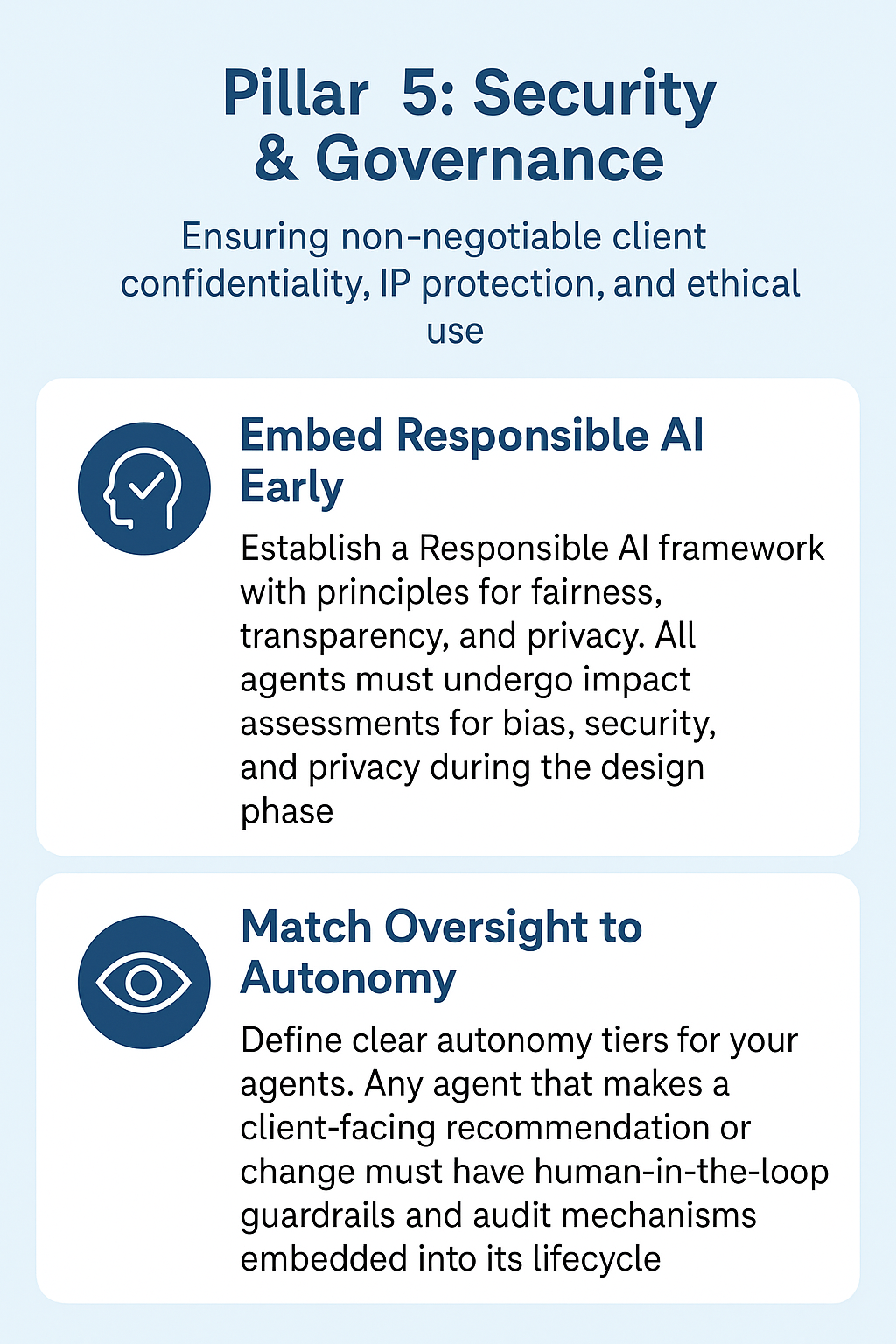 Shield icon representing AI security and governance